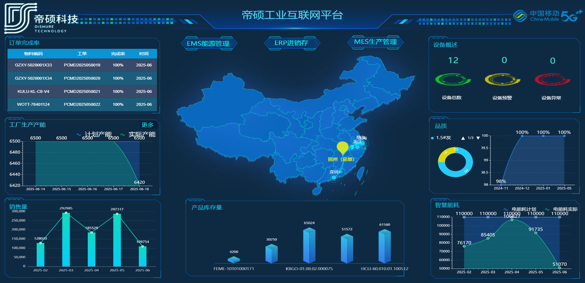 帝硕科技 banner